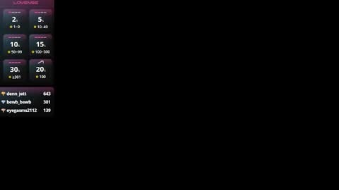 Snapshot of sofiawhite3 chatting on March 2026 02:30:02 AM Sofi online show from March 2026 02:30:02 AM