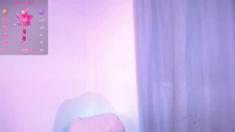 Sofi online show from December 2024 04:29:02 PM