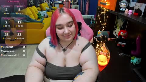Snapshot of softie_sofy chatting on January 2025 08:36:01 AM Sofie online show from January 2025 08:36:01 AM