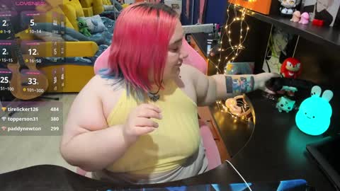 Snapshot of softie_sofy chatting on February 2025 08:43:01 AM Sofie online show from February 2025 08:43:01 AM