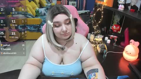 Snapshot of softie_sofy chatting on February 2025 09:09:02 AM Sofie online show from February 2025 09:09:02 AM
