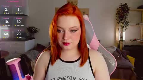 Snapshot of sofy_benson chatting on February 2025 09:53:01 AM Sofy online show from February 2025 09:53:01 AM