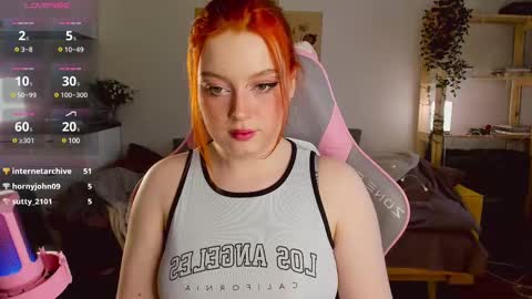Snapshot of sofy_benson chatting on February 2025 12:58:02 PM Sofy online show from February 2025 12:58:02 PM