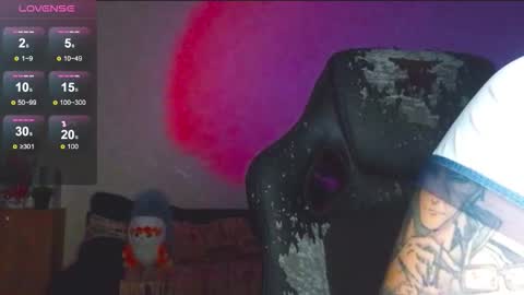 Snapshot of sonya_mikki chatting on January 2026 01:22:01 AM Sonya online show from January 2026 01:22:01 AM