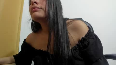 sophia_118 online show from April 2026 07:03:01 PM