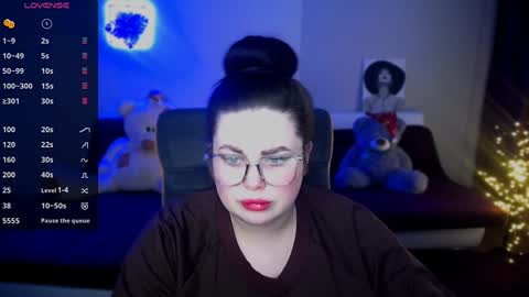 sophia__olsen online show from January 2025 06:24:02 AM