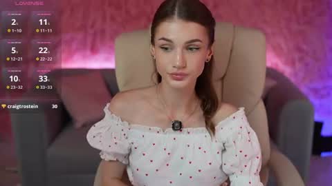 Snapshot of sophiaadream chatting on June 2026 07:07:01 PM Sophia online show from June 2026 07:07:01 PM