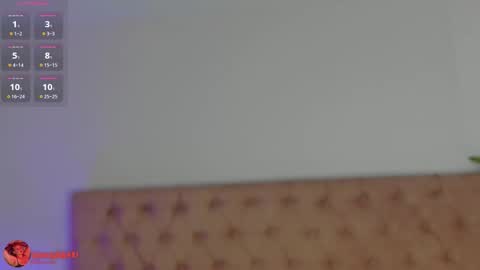 Snapshot of sophiarossee chatting on February 2026 12:12:01 PM Sofi online show from February 2026 12:12:01 PM