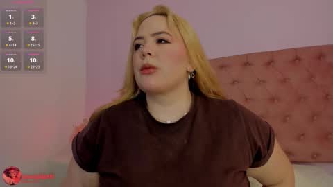 Snapshot of sophiarossee chatting on February 2026 01:12:02 PM Sofi online show from February 2026 01:12:02 PM