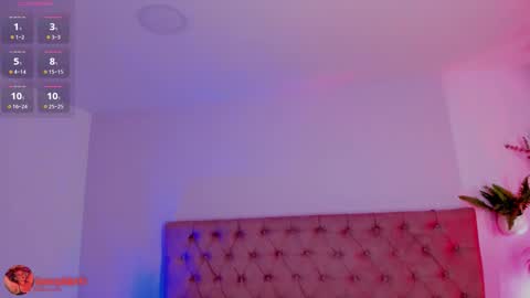 Snapshot of sophiarossee chatting on February 2026 11:55:01 AM Sofi online show from February 2026 11:55:01 AM