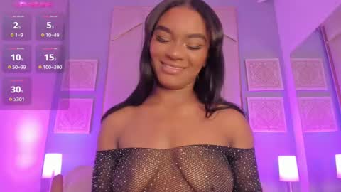 Snapshot of sophiasmiths_ chatting on January 2025 09:22:01 PM SophiaSmiths online show from January 2025 09:22:01 PM