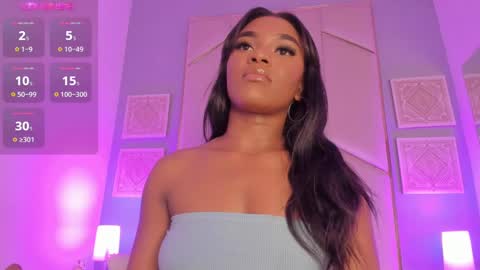Snapshot of sophiasmiths_ chatting on January 2025 02:49:02 AM SophiaSmiths online show from January 2025 02:49:02 AM