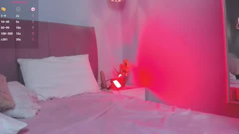 Snapshot of sophie_alice chatting on September 2025 01:37:02 PM Alice online show from September 2025 01:37:02 PM