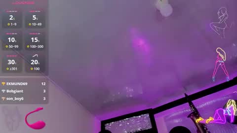 sophie_miaa online show from October 2025 11:11:01 AM