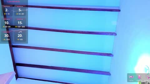 Sophie Sweet online show from March 2026 05:10:02 AM