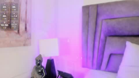 Sophie  online show from November 2025 10:59:01 AM