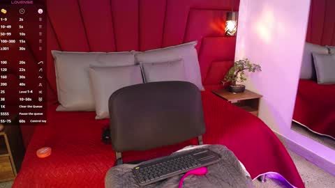 Snapshot of sophiee_velvet chatting on January 2025 02:41:01 PM online show from January 2025 02:41:01 PM