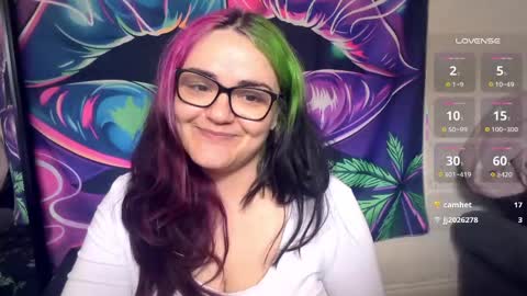 spicynice420 online show from May 2026 03:31:02 PM