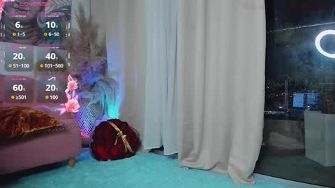 Snapshot of stacy_malibu1 chatting on December 2024 01:29:01 AM TWstacymalibu110 online show from December 2024 01:29:01 AM