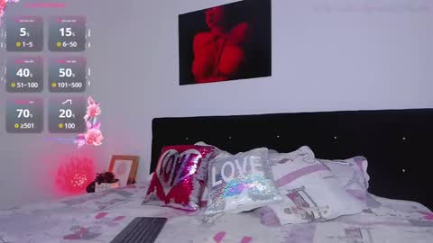 Snapshot of stacy_malibu1 chatting on March 2025 01:00:02 AM TWstacymalibu110 online show from March 2025 01:00:02 AM