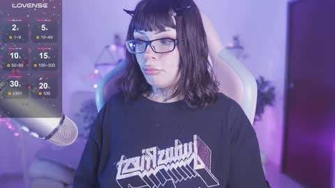 Snapshot of starwitch_ chatting on October 2025 05:02:02 PM Yoko online show from October 2025 05:02:02 PM