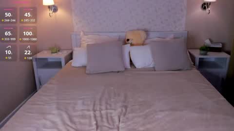 Stella Leee online show from April 2026 11:18:01 PM