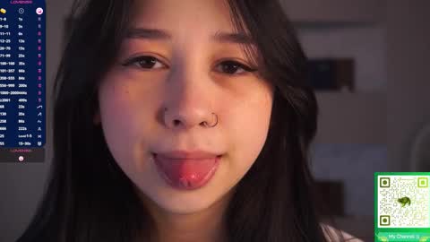 Snapshot of stephaniesally chatting on February 2026 05:03:02 AM Sonya online show from February 2026 05:03:02 AM