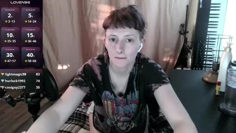 Snapshot of stormythunder chatting on January 2025 10:03:01 PM Stormythunder online show from January 2025 10:03:01 PM