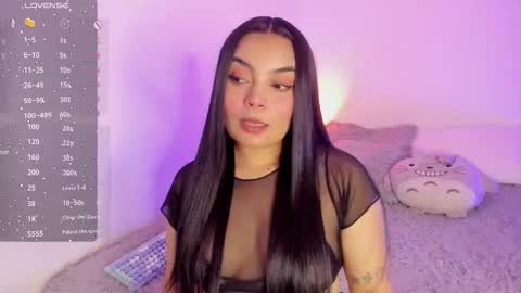 Snapshot of sumersunsett chatting on February 2026 07:35:01 PM sumersunsett online show from February 2026 07:35:01 PM