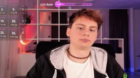 Snapshot of sunburn_boy chatting on February 2026 06:22:02 PM Emilio online show from February 2026 06:22:02 PM