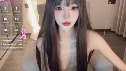  coco online show from January 2025 06:21:01 PM