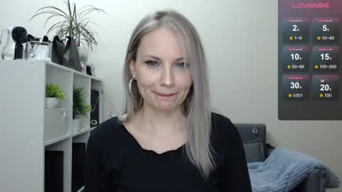 Naomi online show from January 2025 06:16:02 PM