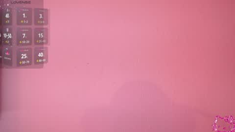 Snapshot of sunny_flower_ chatting on March 2026 03:35:02 AM SUNNY online show from March 2026 03:35:02 AM