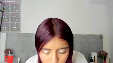 sunnywhitee online show from June 2026 07:28:02 PM
