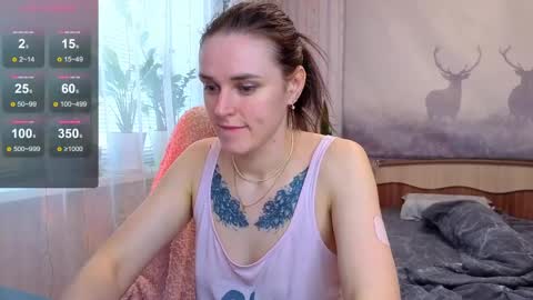 Sweet Anna online show from May 2026 05:45:01 AM