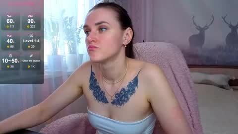 Sweet Anna online show from May 2026 06:08:01 AM