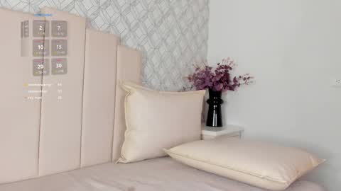 Snapshot of susana__sanchez chatting on February 2025 02:06:02 PM SUSANA online show from February 2025 02:06:02 PM