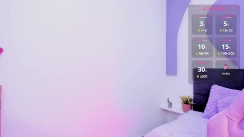 Snapshot of sussy_sweet4u chatting on December 2025 06:37:02 PM sussy_sweet4u online show from December 2025 06:37:02 PM