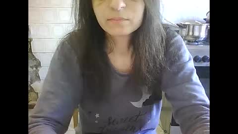 sweet4y0u online show from March 2026 09:48:01 AM