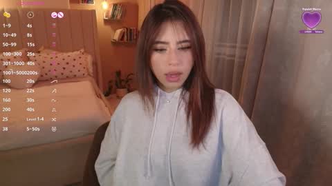 Camila online show from February 2026 12:33:02 AM