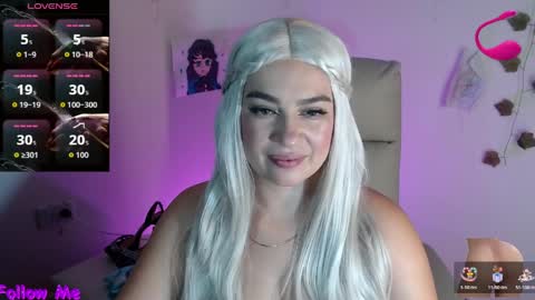 Snapshot of sweet_feeling30 chatting on April 2026 11:38:01 PM carolina online show from April 2026 11:38:01 PM