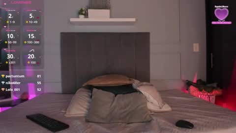 Snapshot of sweet_janne chatting on October 2025 07:14:02 PM sweet_janne online show from October 2025 07:14:02 PM