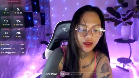 Snapshot of sweet_kittykatya chatting on February 2025 01:55:02 AM sweet_kittykatya online show from February 2025 01:55:02 AM