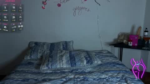 Snapshot of sweet_molly420 chatting on April 2026 01:05:02 AM sweet molly420 online show from April 2026 01:05:02 AM