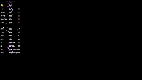 Vanessa online show from January 2026 11:23:02 AM