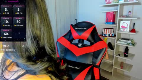 sophie leone online show from December 2024 11:50:02 PM