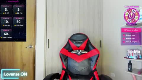 sophie leone online show from January 2025 11:32:01 PM