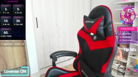 sophie leone online show from January 2025 10:10:01 PM