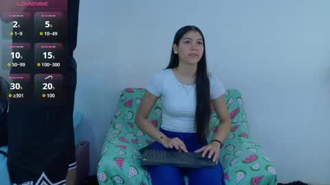 sweetbutspicy online show from June 2026 12:00:02 PM