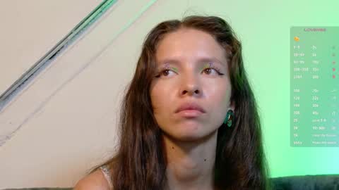 sweetdam12 online show from April 2026 07:34:01 PM